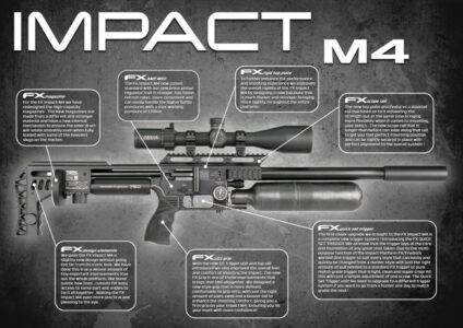 FX Impact M4 Black Tuned And Upgraded By Huma-Air